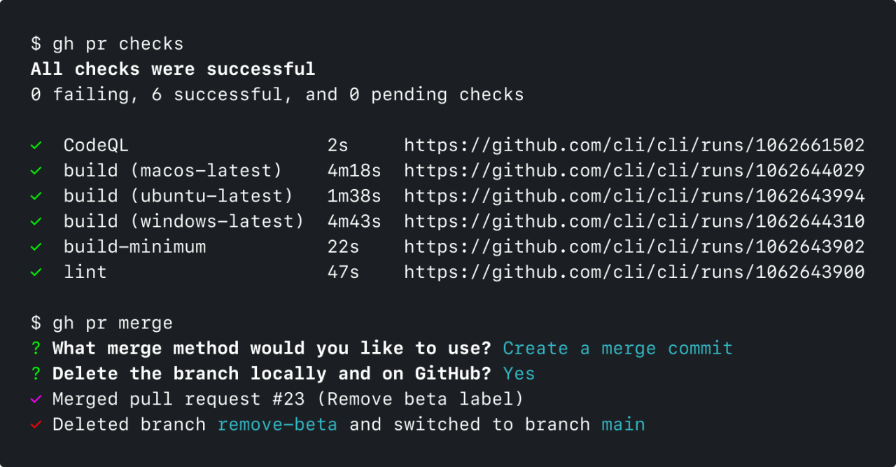 Exploring GitHub CLI: A Comprehensive Guide to Streamlining Your Workflow using CLI - Syed Ali Naqi Hasni